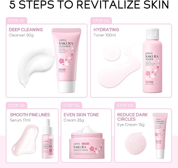 SAKURA Skin Care Set, Skin Care Sets & Kits Women Girls Gift Set with Cleanser, Face Serum, Face Cream, Toner, Eye Cream, Travel Size Skincare Set for Women, Teen Girls, Birthday Christmas Gift