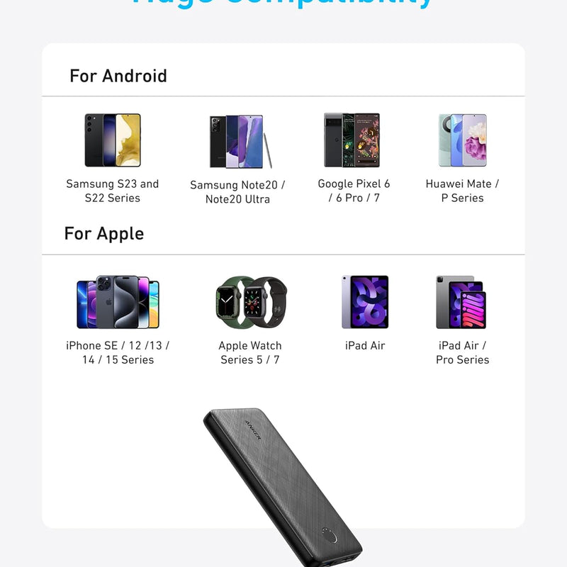 Anker Power Bank, Compact Portable Charger (PowerCore 10K) 10,000mAh Battery Pack with PowerlQ Charging Technology and USB-C for iPhone, iPad, Samsung Galaxy, Pixel, and More
