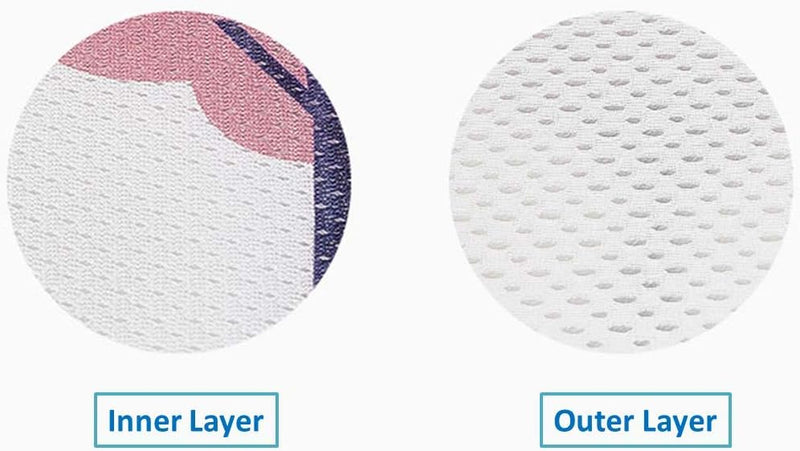 AiRoya Brethable Mesh Cot Bumper for 2-Sided Cot and Cotbed with Solid Ends