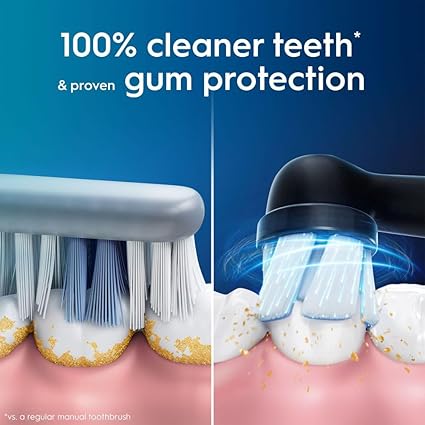 Oral-B iO3 Electric Toothbrush