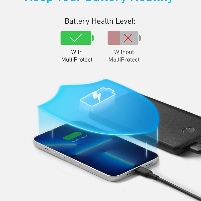 Anker Power Bank, Compact Portable Charger (PowerCore 10K) 10,000mAh Battery Pack with PowerlQ Charging Technology and USB-C for iPhone, iPad, Samsung Galaxy, Pixel, and More