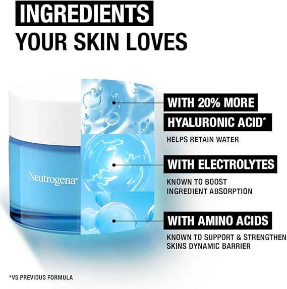 Neutrogena Hydro Boost Water Gel Face Moisturiser, with Hyaluronic Acid for Dry Skin, 50 ml (Pack of 1) Packaging may vary