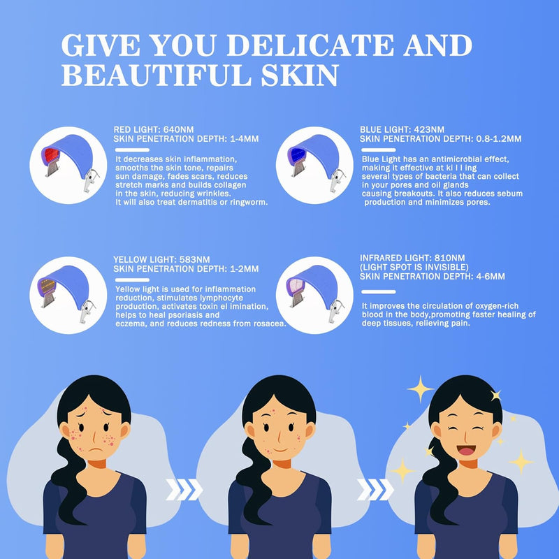 Hydraskincare PDT LED Light Photon Facial Mask Skin Care Rejuvenation Face Body Beauty Therapy