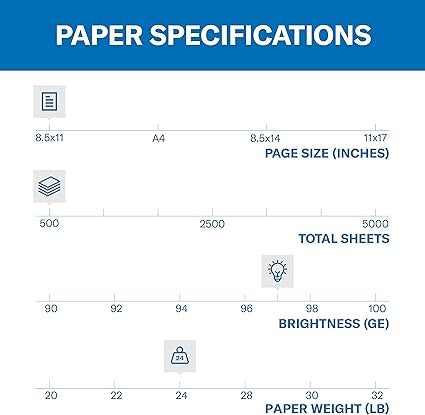 Hammermill Printer Paper, Premium Inkjet & Laser Paper 24 Lb, 8.5 x 11-1 Ream (500 Sheets) - 97 Bright, Made in The USA, 166140R