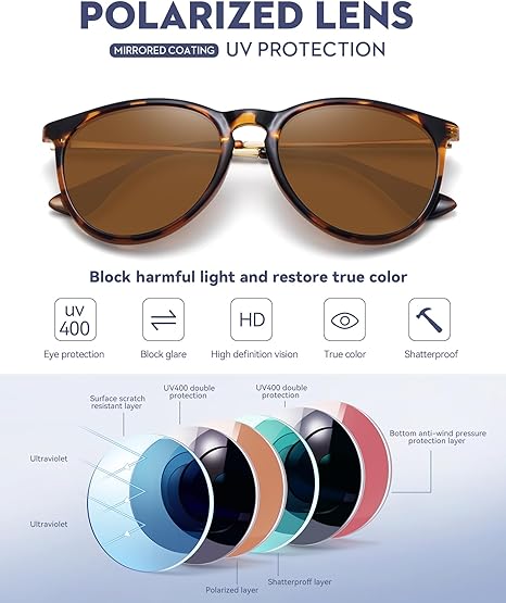 WOWSUN Polarized Sunglasses for Women Vintage Retro Round Mirrored Lens