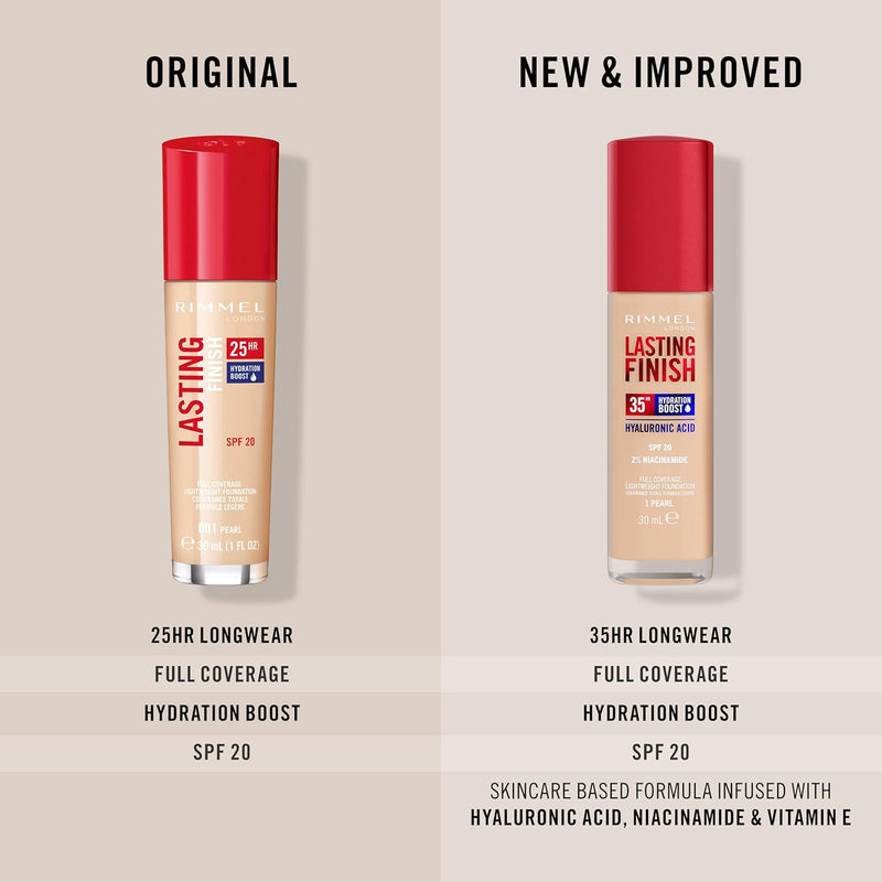 Rimmel Lasting Finish 35Hr Foundation 200 Soft Beige, Full Coverage, Hydrating, SPF20, Hyaluronic Acid, Vitamin E, 2% Niacinamide, All Day Wear, Vegan, Cruelty Free