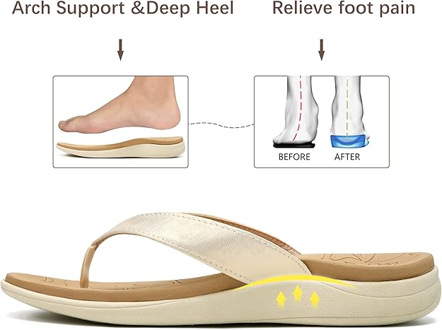 ONCAI Flip Flops for Women, Comfortable Leather Strap Orthotic Arch Support Summer Beach Flip Flops with Soft Cushion Yoga Foam Rubber Soles UK Size 3-10