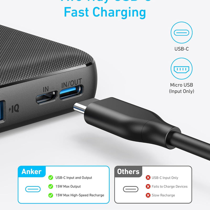 Anker Power Bank, Compact Portable Charger (PowerCore 10K) 10,000mAh Battery Pack with PowerlQ Charging Technology and USB-C for iPhone, iPad, Samsung Galaxy, Pixel, and More