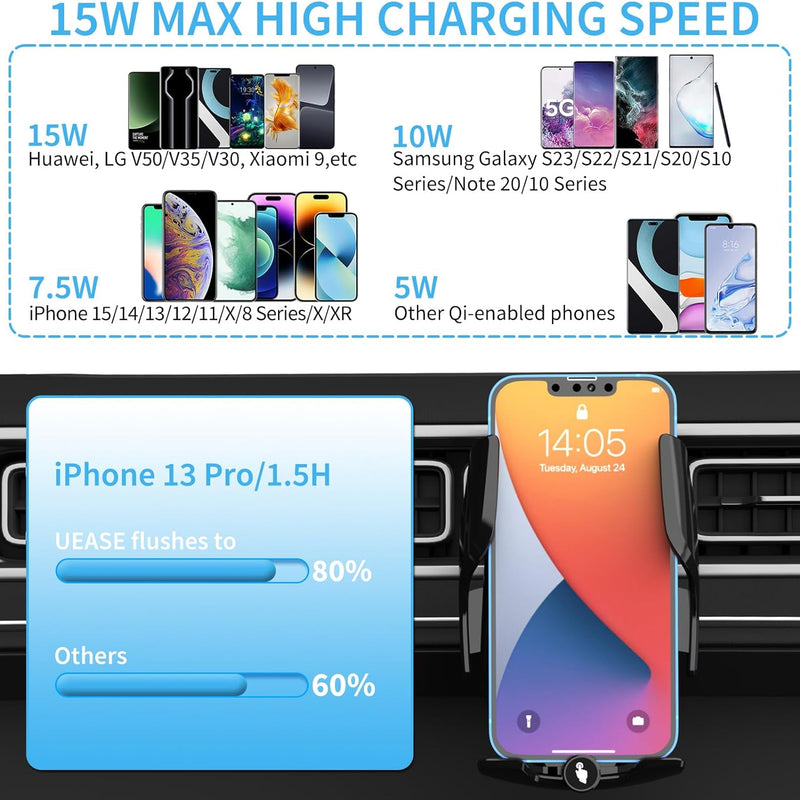 UEASE Wireless Car Charger, 15W Fast Charging Auto Clamping Car Charger Phone Mount Air Vent Cell Phone Holder for iPhone 16/15/14/13/13 Pro/12 pro/12/11/X, Galaxy S24/S23/S22/S21 etc